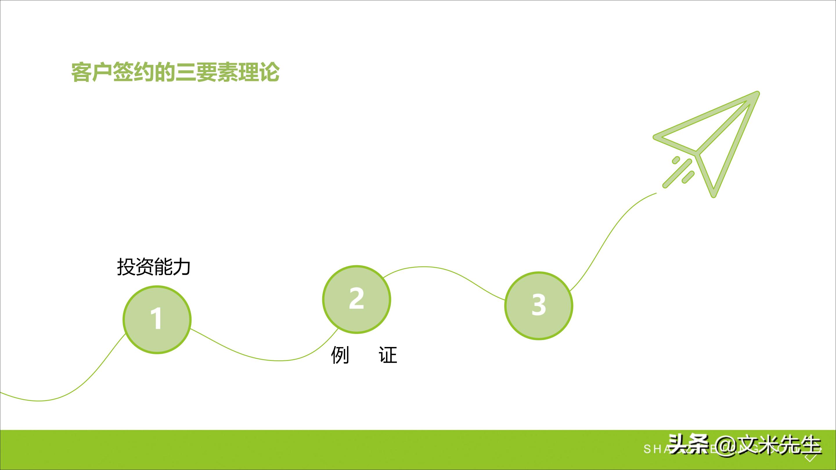 连锁加盟重点,如何打造连锁加盟体系