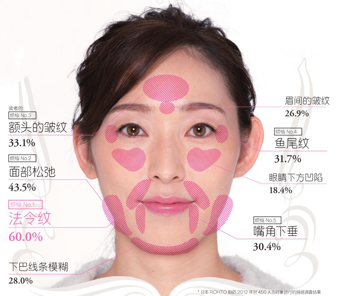 男女版审美取向图片,亚洲审美建模取向