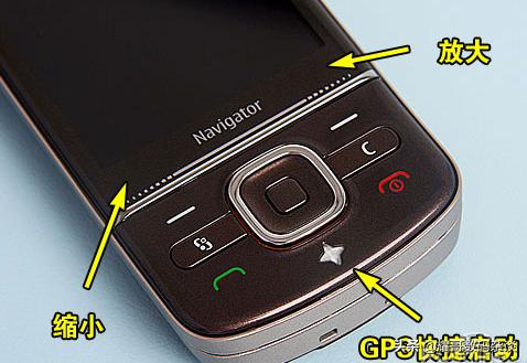 诺基亚智能手机600,诺基亚6600导航功能