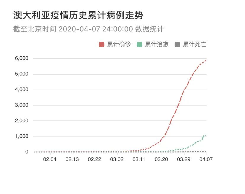 澳洲大学学费减免吗,澳洲大学退学费需要多久