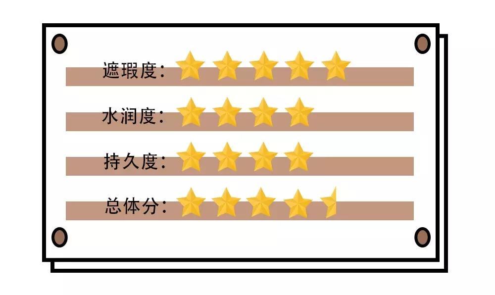 14款气垫合集！一篇解决干皮、油皮所有问题！