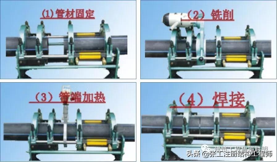 管道连接方法教程视频讲解,承插式管道接口连接