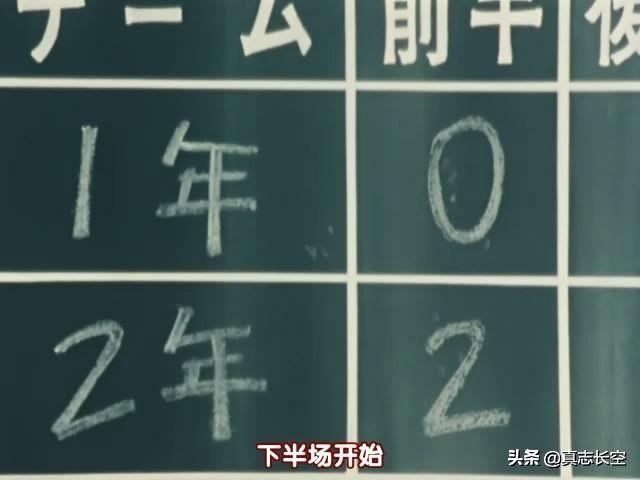 足球风云出新动画,足球风云tv版评价