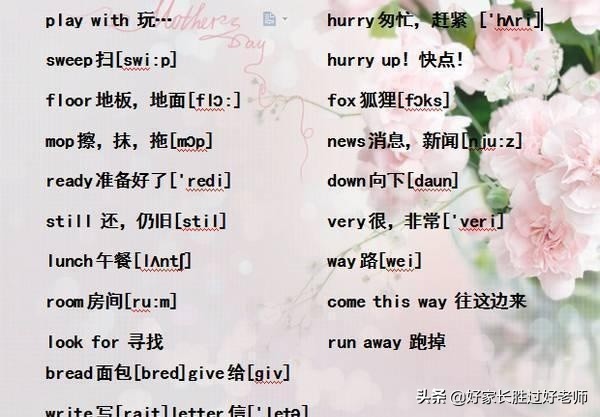 小学英语“单词表+音标”！给孩子贴墙上背熟，初中都领先一大截