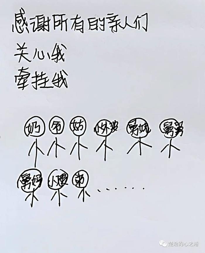 #这就是山东又萌又暖!11岁广西女孩来山东求医病愈,手绘“看病记”记录就医经过