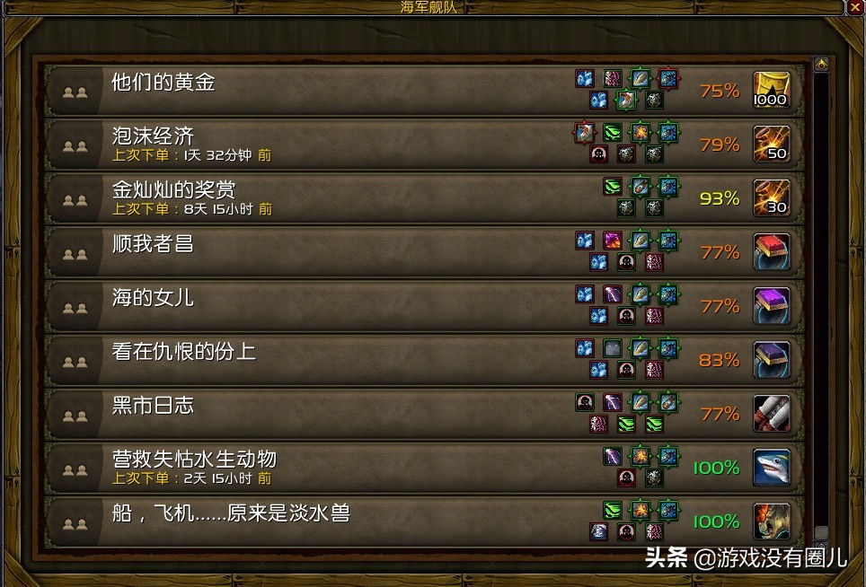 魔兽世界暴风城房屋,魔兽世界暴风城平面图