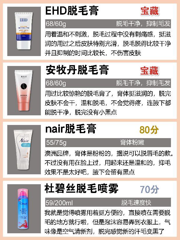 超好用的脱毛膏推荐,既便宜又好用脱毛膏推荐测评