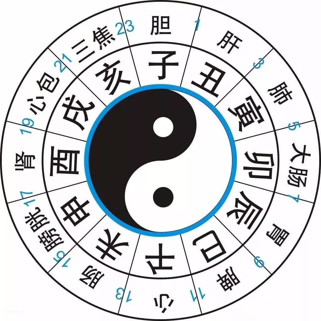 己亥年太岁怎样化解,己亥年犯太岁怎么解决