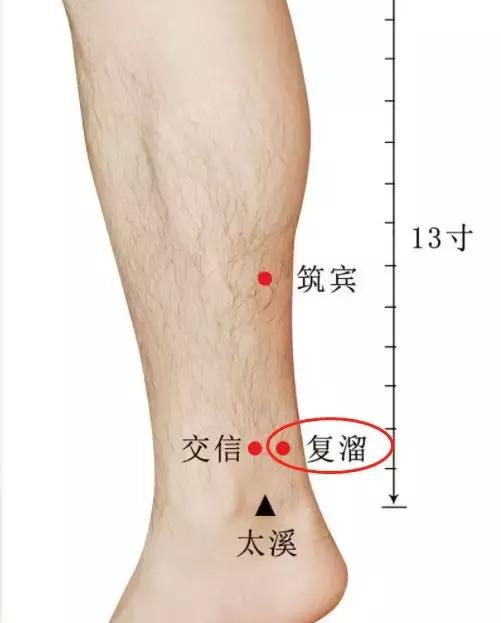 小腿有湿毒怎么办,小腿积累毒素