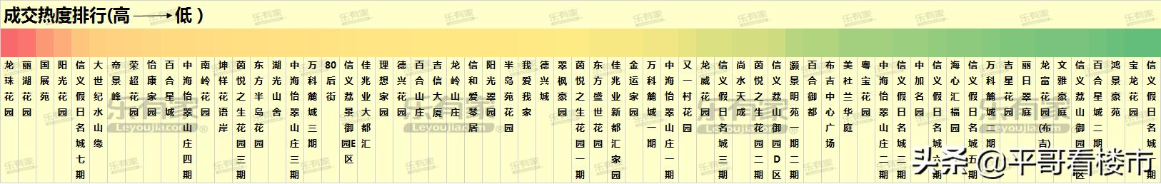 深圳市中心攻略,深圳布吉岛旅游攻略