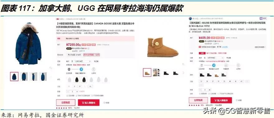 展望行业的未来发展趋势,电商未来展望论文