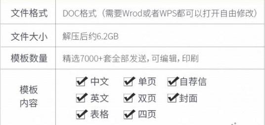 时下最流行简历模板大集结,可免费获得500套精美简历模板