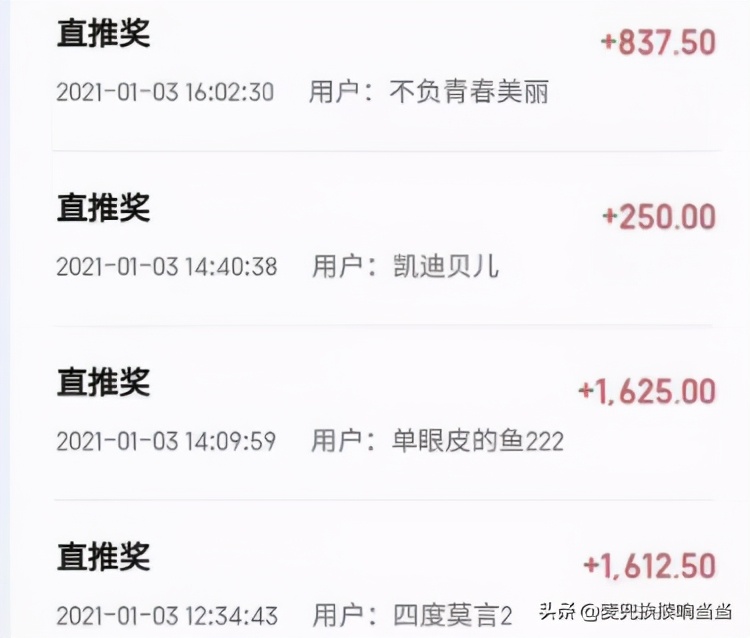 2022赚钱项目商机,2023新商机及项目推荐