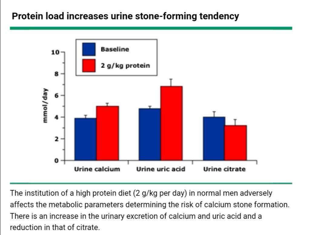 肾结晶怎么检查是否是尿酸结晶,肾结晶胆结晶如何治疗