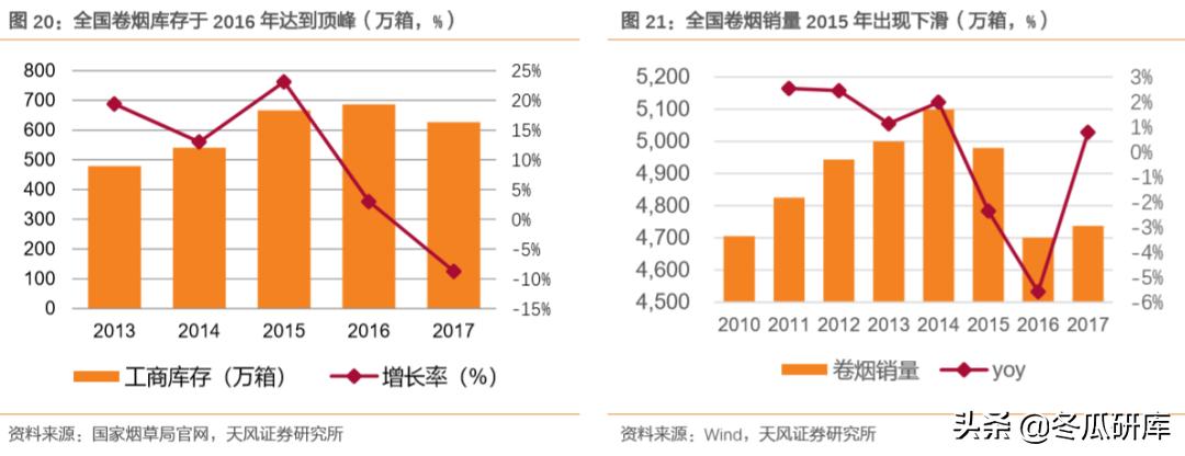 00336华宝国际,300741华宝股份和华宝国际的关系