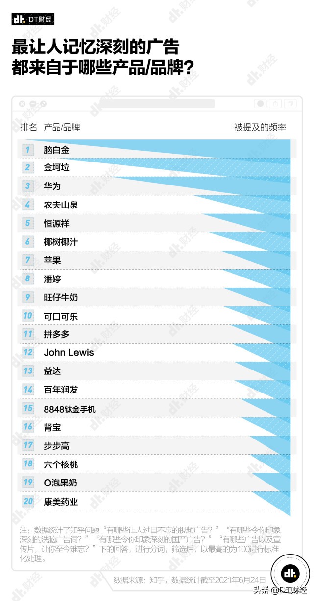 蜜雪冰城甜蜜蜜魔性歌曲,魔性的蜜雪冰城甜蜜蜜