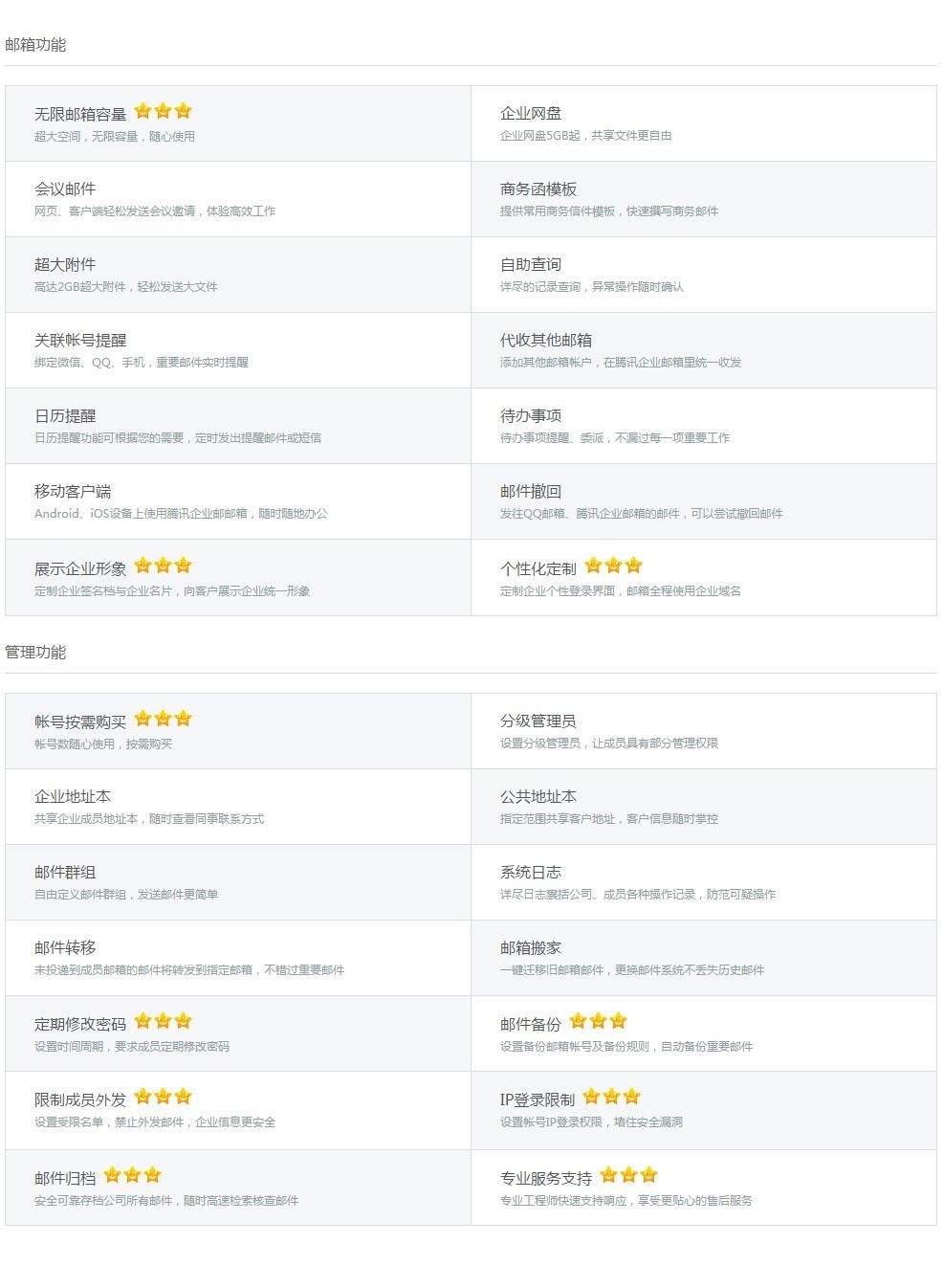 企业邮箱设置有用吗,企业发邮件的详细步骤