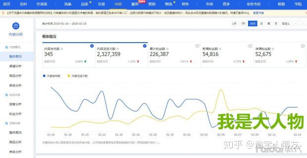 淘宝新手开店误区,新手怎么开淘宝网店详细步骤流程