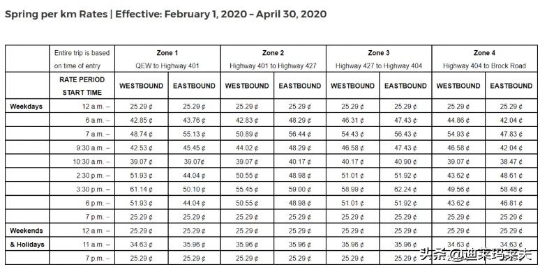 加拿大最新通知今天,加拿大宣布最新政策