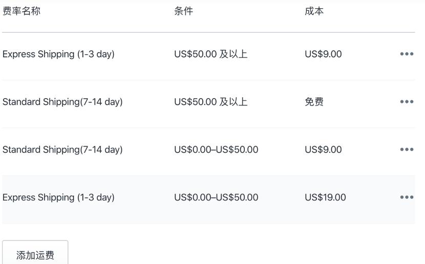 shopify怎么设置运费合理,shopify运费设置怎样合理