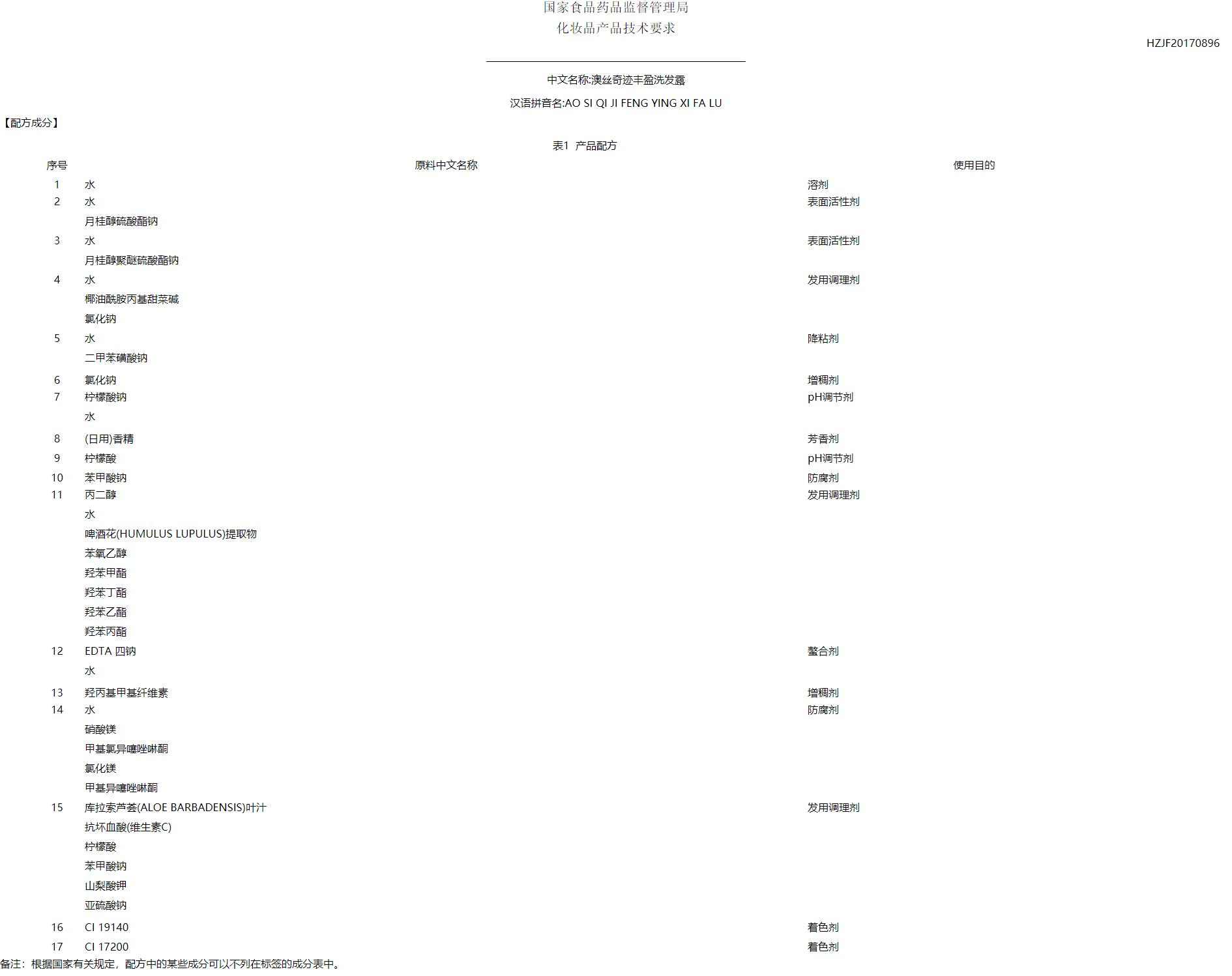 澳丝奇迹洗发水测评,aussie澳丝奇迹水润