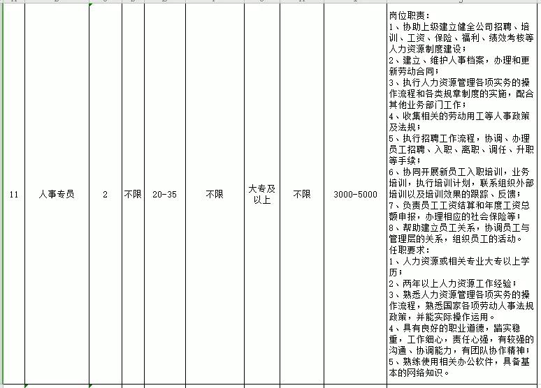 防疫岗找工作,疫情下招聘条件