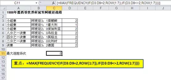 球王马拉多纳封神之路,一个足球运动员去世举行国葬