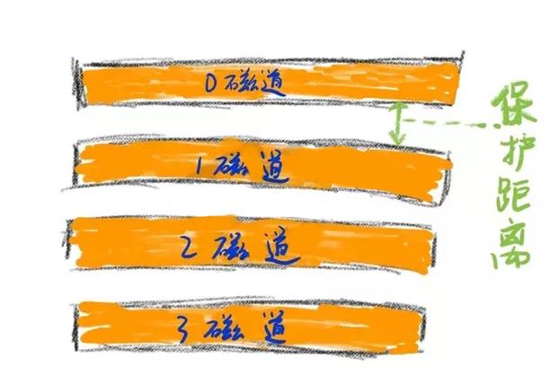 电脑运行速度慢和主机有关系吗,电脑运行速度慢由哪个硬件引起