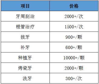 去口臭清洁口腔牙渍,口臭牙臭去除神器