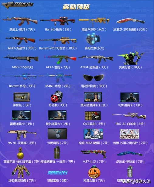 永久救世主预热专场火爆进行中海量好礼等你来！