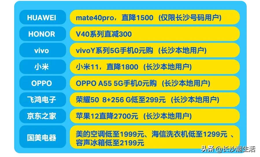 宁乡吾悦海洋节,吾悦广场嘉年华海底世界