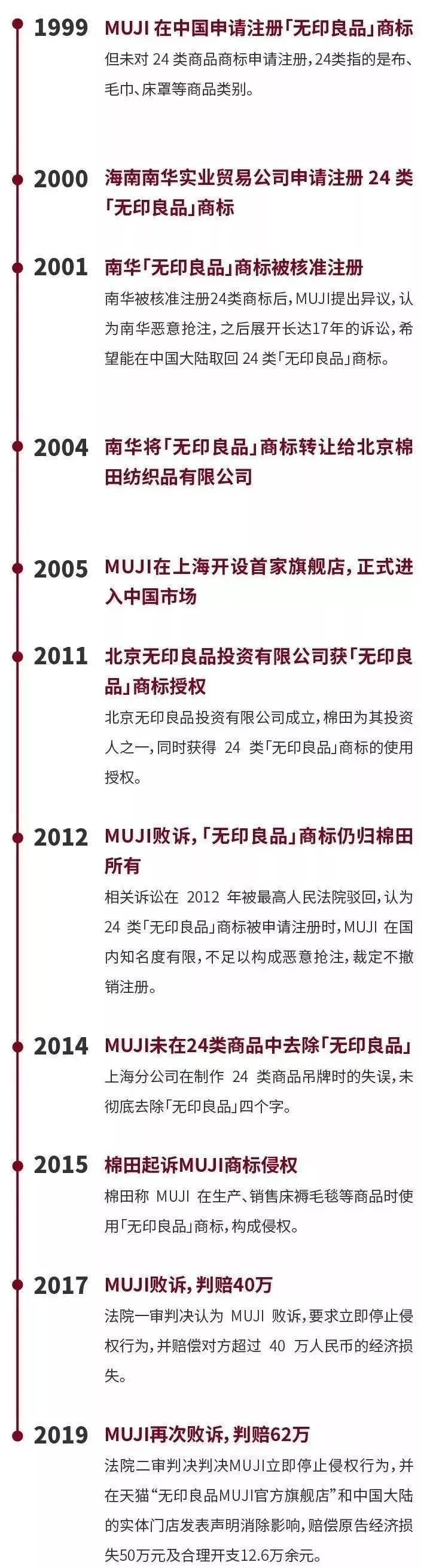 通俗解读品牌logo商标之间的关系,商标跟品牌logo有什么区别