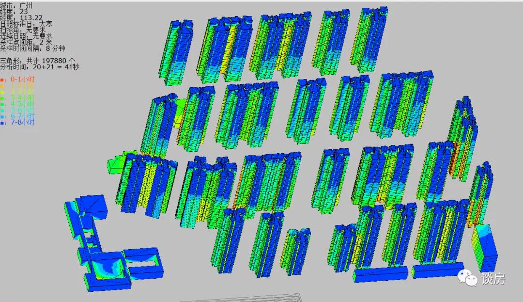 刚挨完揍的楼市，有什么样的房子能穿越牛熊？
