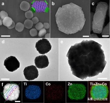 多重选择性组装用于三元MOF-on-MOF异质结构的可控合成