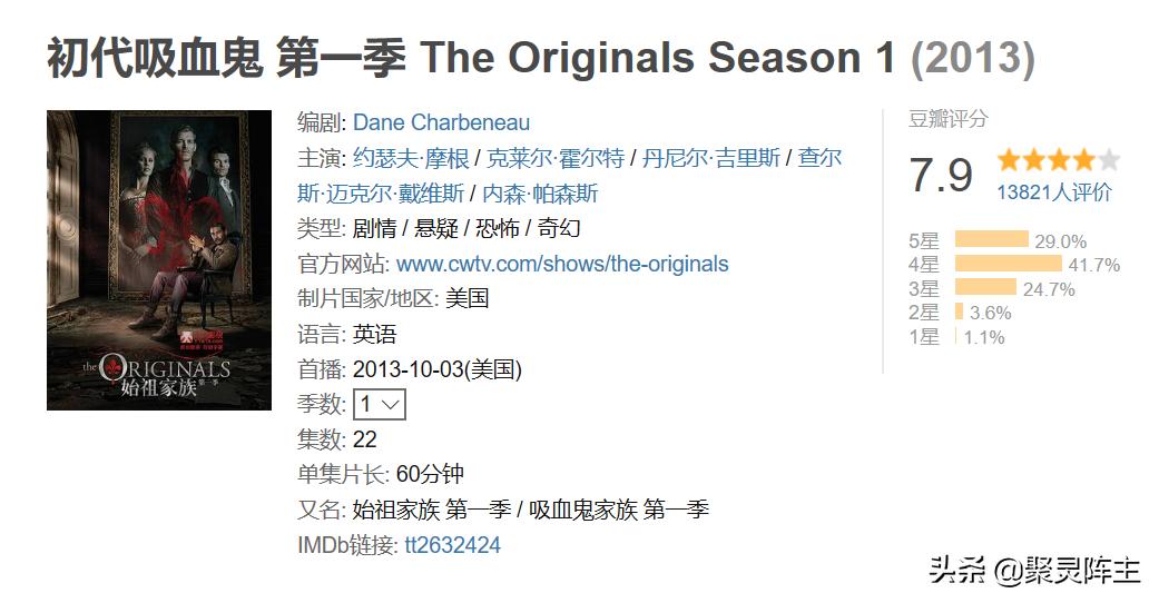 超自然科幻片大全,高分科幻剧集合集