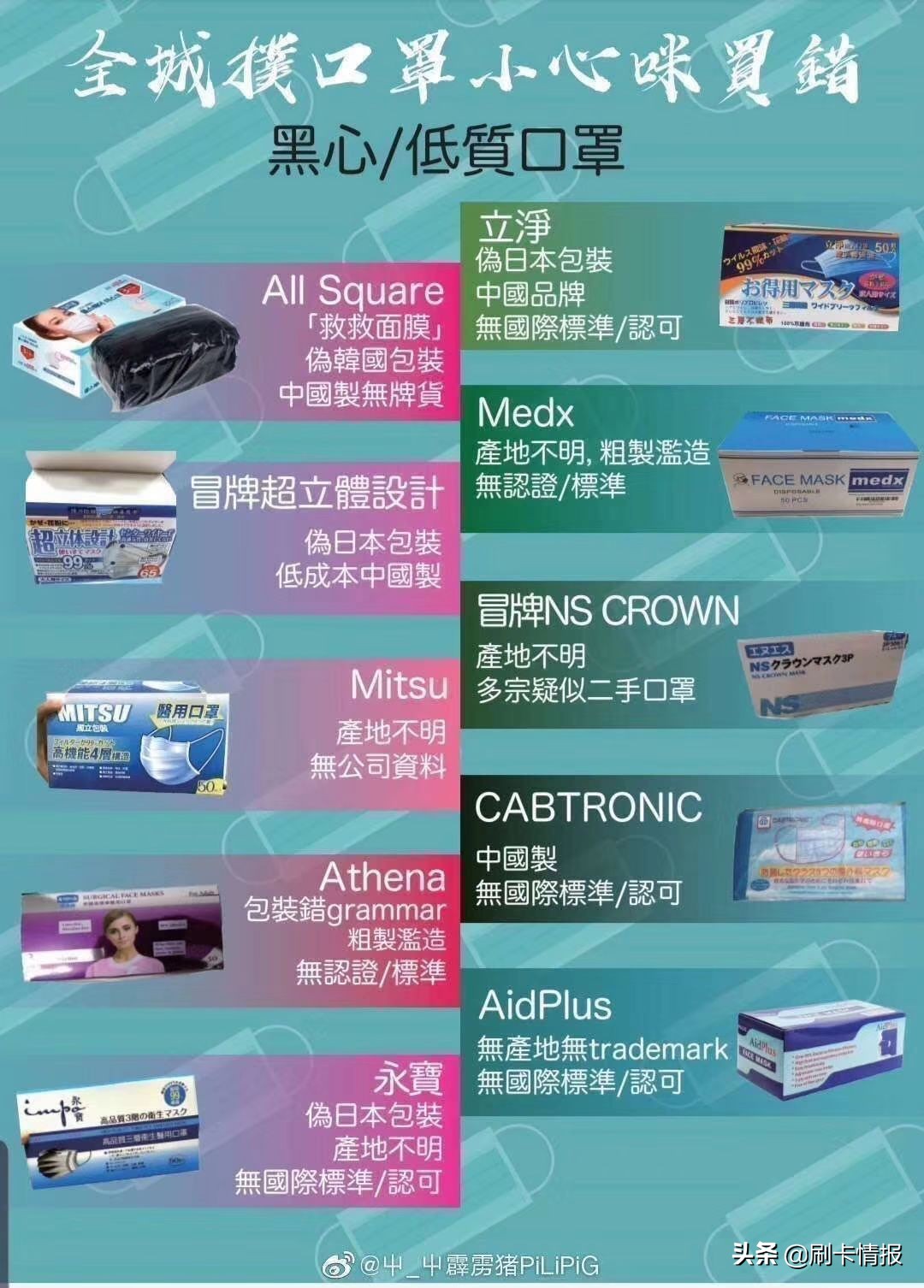 千万不要乱买来路不明的口罩,如何鉴别口罩是真的还是假的