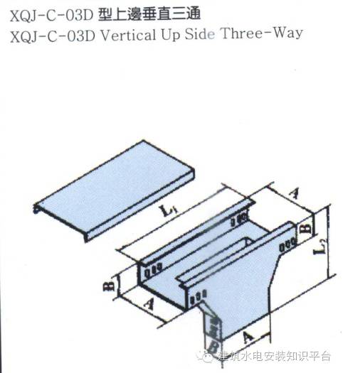 瀹夎妗ユ灦瑙嗛鏁欑▼,缃戞牸妗ユ灦瀹夎鏂规硶