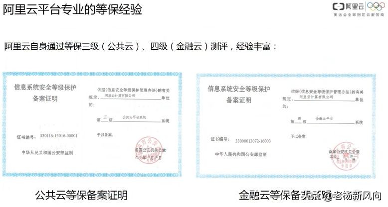 阿里云怎么选等保,阿里云等保一体机