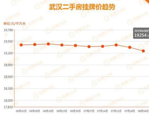 90后程序员,90后北漂程序员