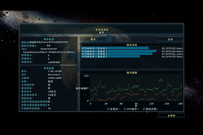 csgo和吃鸡什么显卡就够了,csgo要什么显卡才带得起