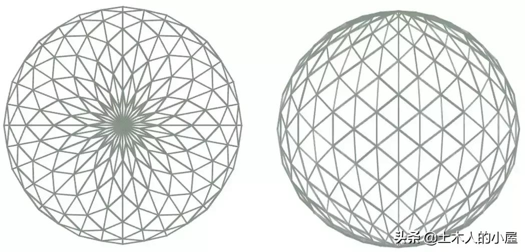 钢结构设计很难吗,圆弧形钢结构设计