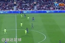 天下足球200大进球梅西,天下足球200大进球全部名字