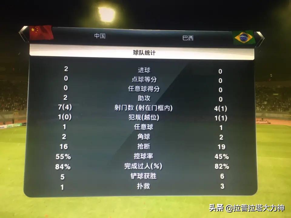 国足勇夺2006大力神杯,国足世界杯夺得亚军