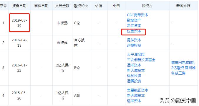 汽车行业萧条分析,汽车行业投资下滑原因