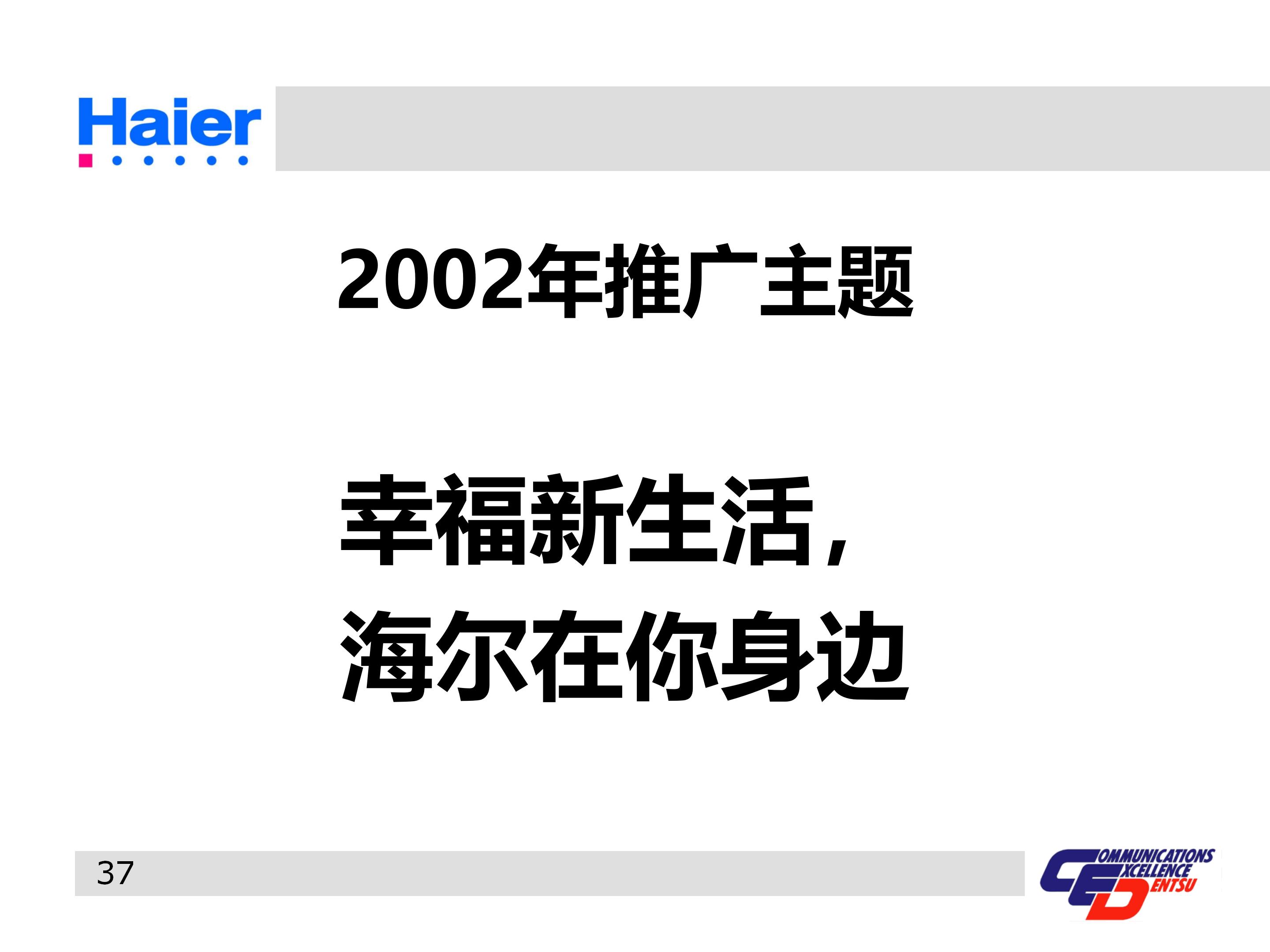 海尔集团经营战略与营销策略分析,海尔集团发展战略分析ppt