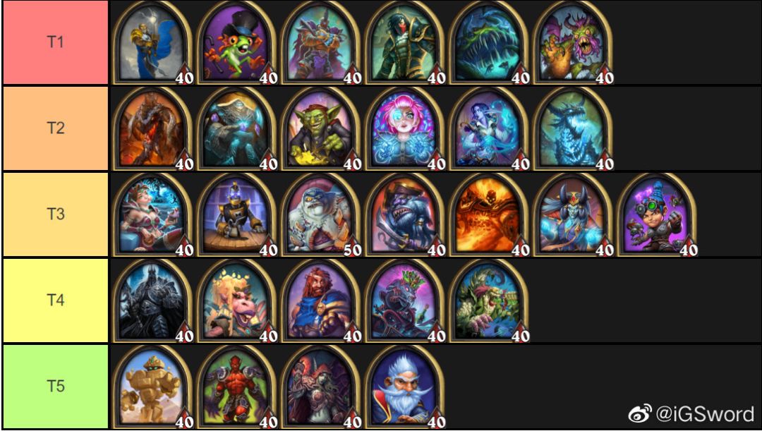 2021炉石酒馆战棋卡组图鉴,炉石传说酒馆战棋卡组视频