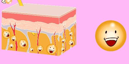 超模消除副乳,超模收副乳