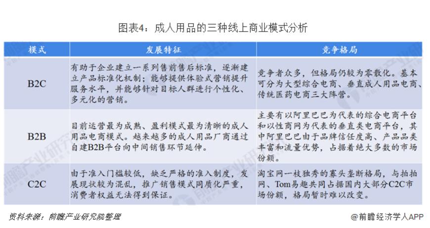 疫情消费力下降手机行业,疫情之下销售上升