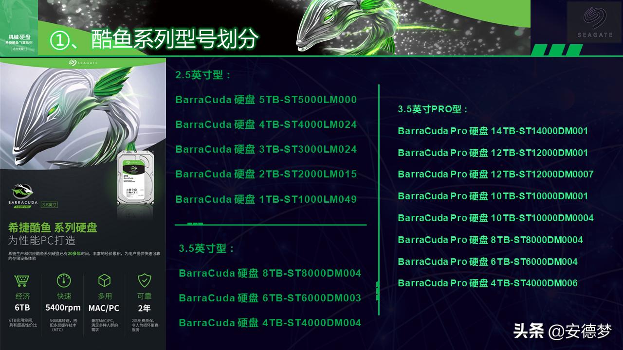 希捷超薄硬盘推荐哪款型号,顺丰seagate希捷移动硬盘系列区分