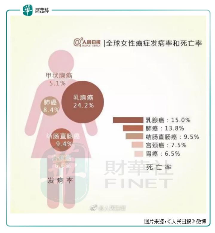 君实生物A股涨7.69%,君实生物是大盘股吗
